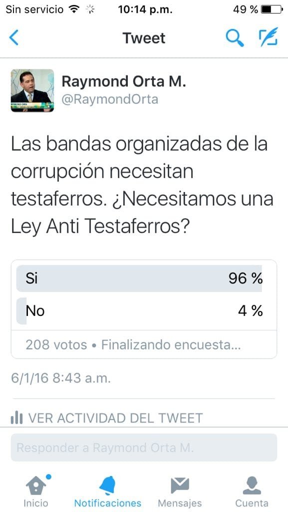 Resultados 96% se necesitan normas penales para te... 1 CYFbYNuWwAAXPpy