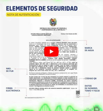 Medios Electrónicos y Biométricos en Registros y Notarias