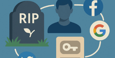 Gestión Post-Mortem de Cuentas en el Mundo Digital + Podcast 4 Gestión Post-Mortem de Cuentas en el Mundo Digital