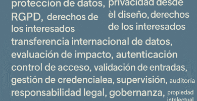 Aspectos legales del Model Context Protocol (MCP) 4 Aspectos legales del Model Context Protocol (MCP)