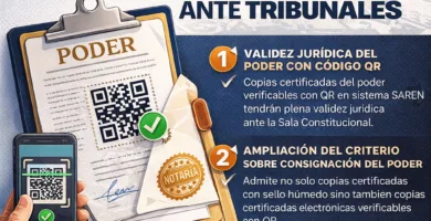 TSJ establece que el poder con código QR es válido para actuar ante tribunales